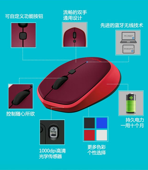 罗技/Logitech 蓝牙鼠标M336-红色