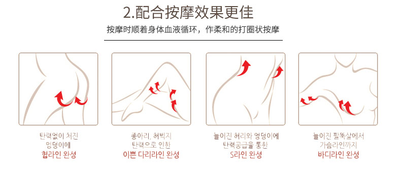 韩国进口所望辅酶Q10润肤身体乳美肤保湿紧致滋润香体正品