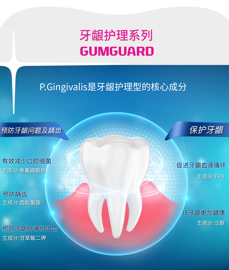 佳口林漱口水 牙龈护理防蛀抑菌(韩国进口) 牙龈护理型100ml