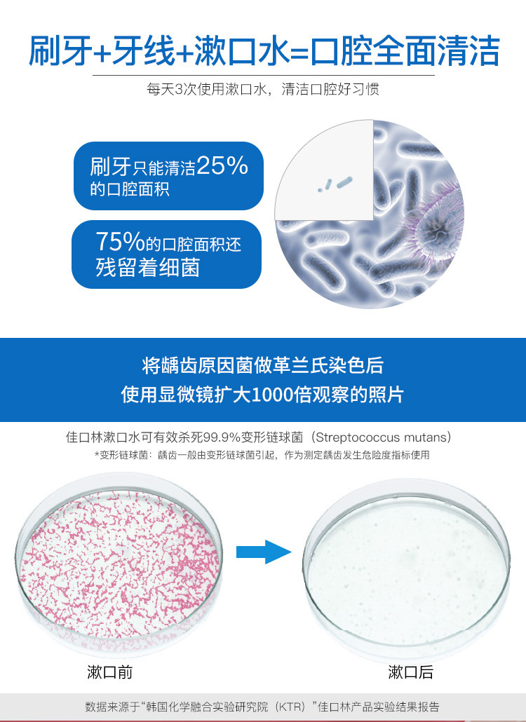 佳口林漱口水除口臭去牙渍薄荷味强效型750ml