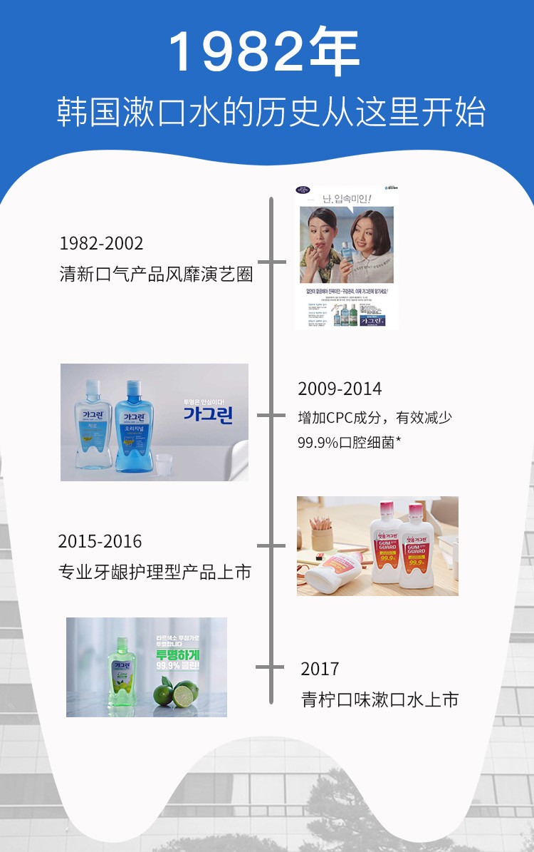 佳口林漱口水除口臭去牙渍薄荷味强效型750ml