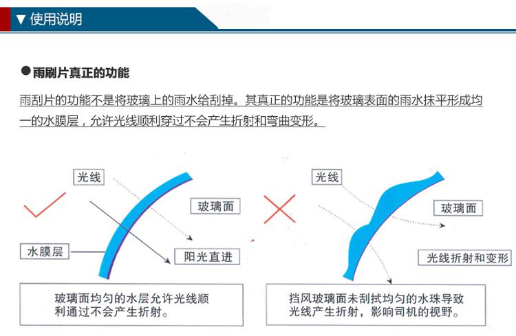 飞石 汽车雨刷器 雨刮 U型接口