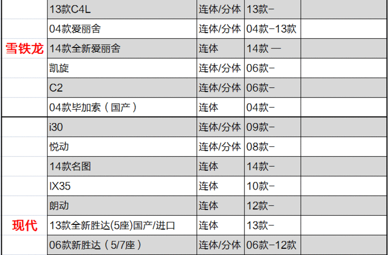 飞石 汽车地毯脚垫 丰田专车专用脚垫