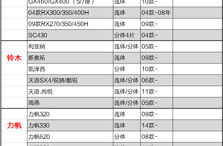 飞石 汽车地毯脚垫 别克专车专用汽车脚垫