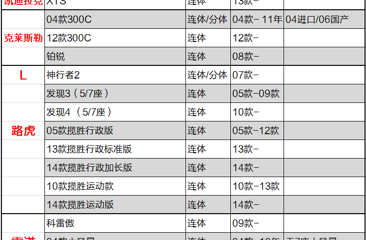 飞石 汽车地毯脚垫 丰田专车专用脚垫