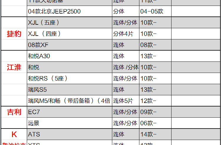 飞石 汽车地毯脚垫 丰田专车专用脚垫