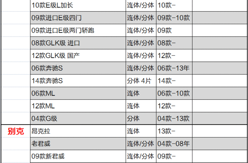 飞石 汽车地毯脚垫 本田专车专用汽车脚垫