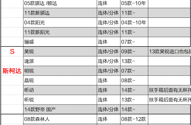 飞石 汽车地毯脚垫 大众专车专用脚垫