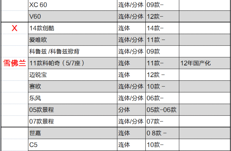 飞石 汽车地毯脚垫 大众专车专用脚垫