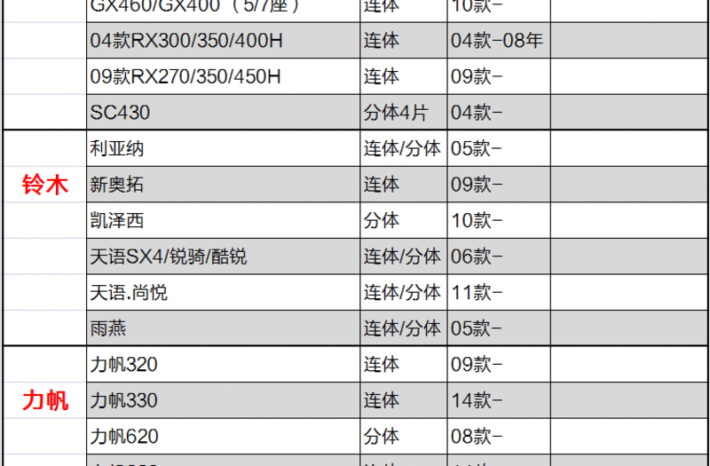 飞石 汽车地毯脚垫 大众专车专用脚垫