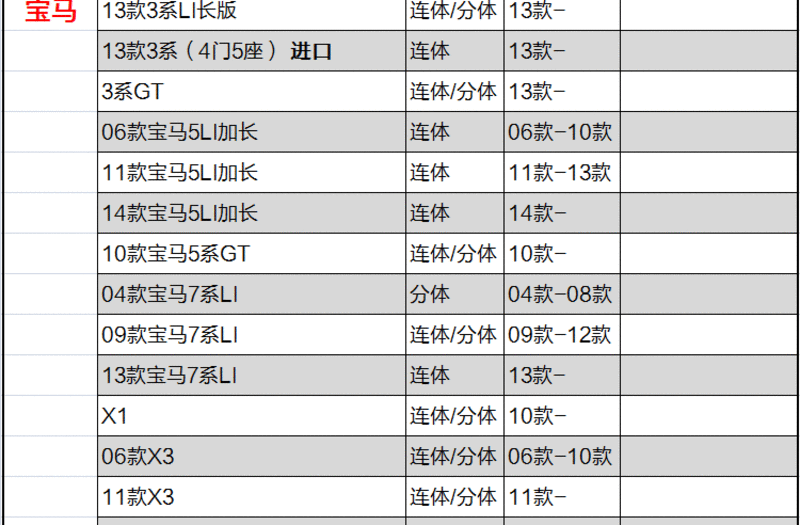 飞石 汽车地毯脚垫 丰田专车专用脚垫