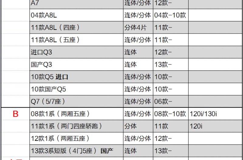 飞石 汽车地毯脚垫 丰田专车专用脚垫