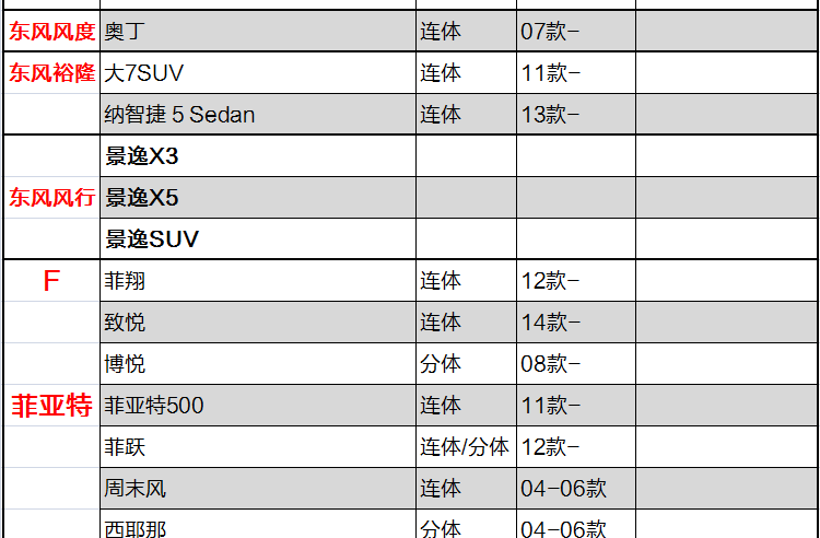 飞石 汽车地毯脚垫 大众专车专用脚垫