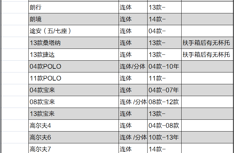 飞石 汽车地毯脚垫 大众专车专用脚垫