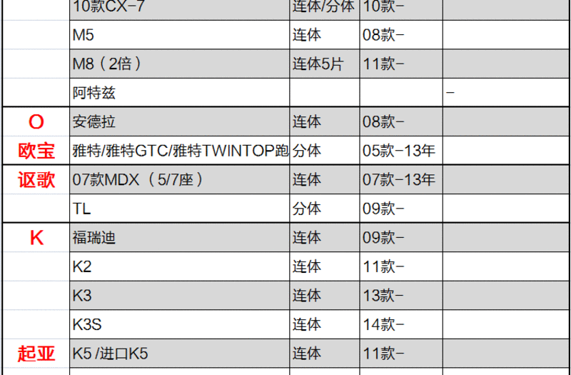 飞石 汽车地毯脚垫 大众专车专用脚垫