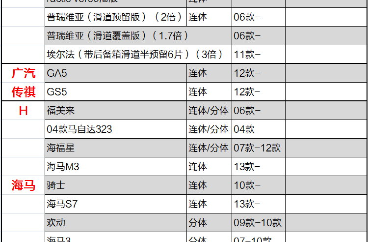 飞石 汽车地毯脚垫 大众专车专用脚垫