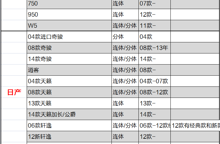 飞石 汽车地毯脚垫 丰田专车专用脚垫