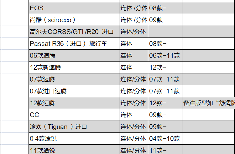 飞石 汽车地毯脚垫 大众专车专用脚垫