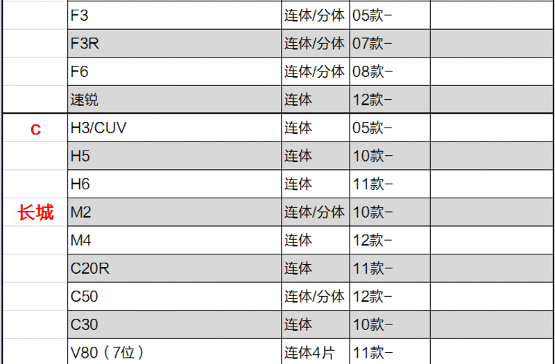 飞石 汽车地毯脚垫 丰田专车专用脚垫