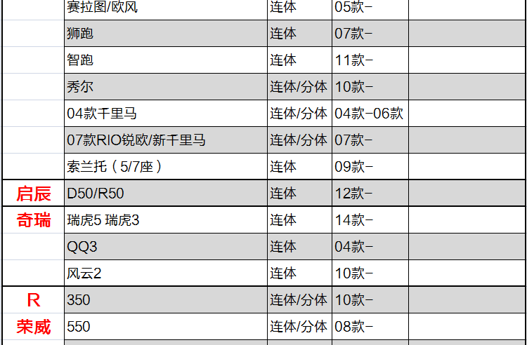 飞石 汽车地毯脚垫 别克专车专用汽车脚垫