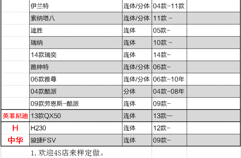 飞石 汽车地毯脚垫 本田专车专用汽车脚垫