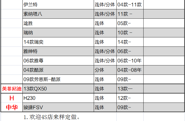 飞石 汽车地毯脚垫 大众专车专用脚垫