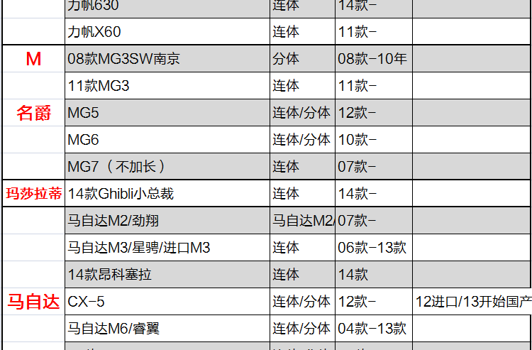 飞石 汽车地毯脚垫 丰田专车专用脚垫