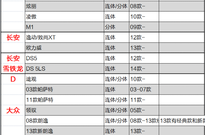 飞石 汽车地毯脚垫 丰田专车专用脚垫