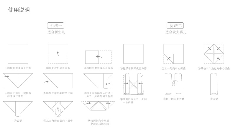 竹小宝纱布尿布 竹棉尿布儿童尿片宝宝尿布可洗尿布 10条装