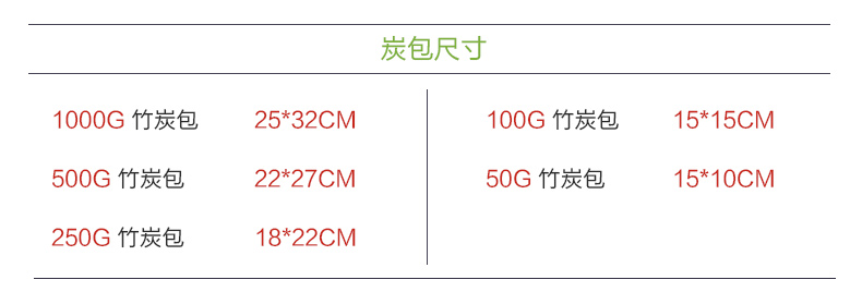 文照竹炭 竹炭包50平方套餐 新房装修除味除甲醛 空气净化 x185