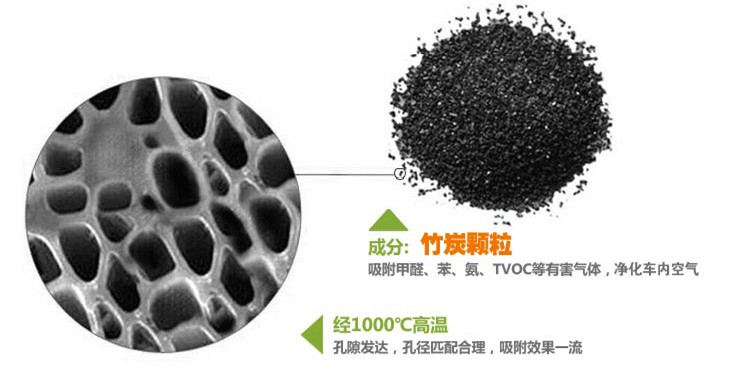 文照竹炭 竹炭包 花布挂件 装修除味 除甲醛（2只装）  x007