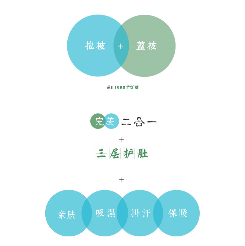 竹小宝宝春夏秋季新生婴儿竹纤维抱被薄款空调毛毯包巾防踢睡袋