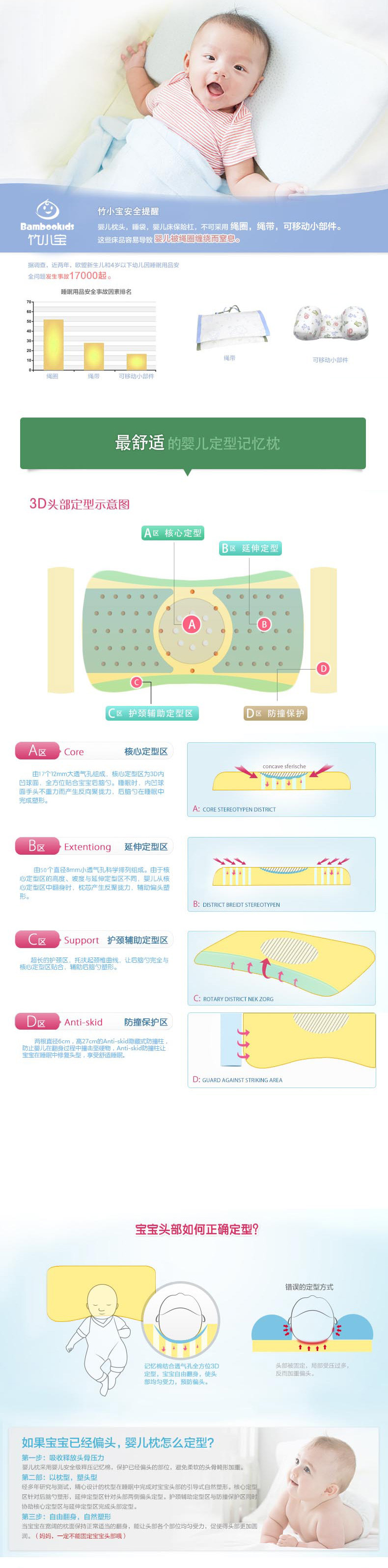 竹小宝喵宁0-1-6岁记忆枕生新生儿童枕头定型枕添加防撞柱