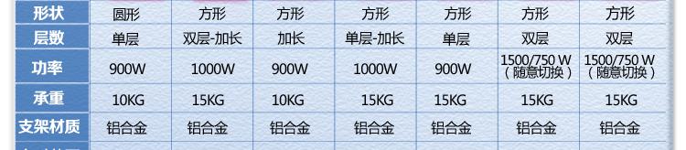 天骏干衣机 TJ-1A118快速烘干机 宝宝专用家用双层