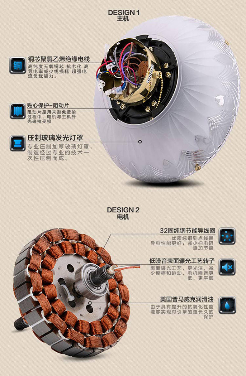 天骏 欧式豪华装饰吊扇灯SF60-5Y5L-17 吊灯扇 52寸