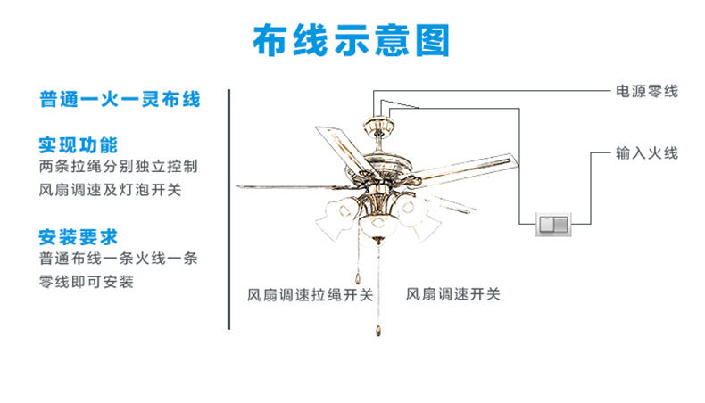 天骏 SF60-5Y6L-04欧式复古吊扇灯 餐厅客厅风扇灯 52寸铁叶包邮