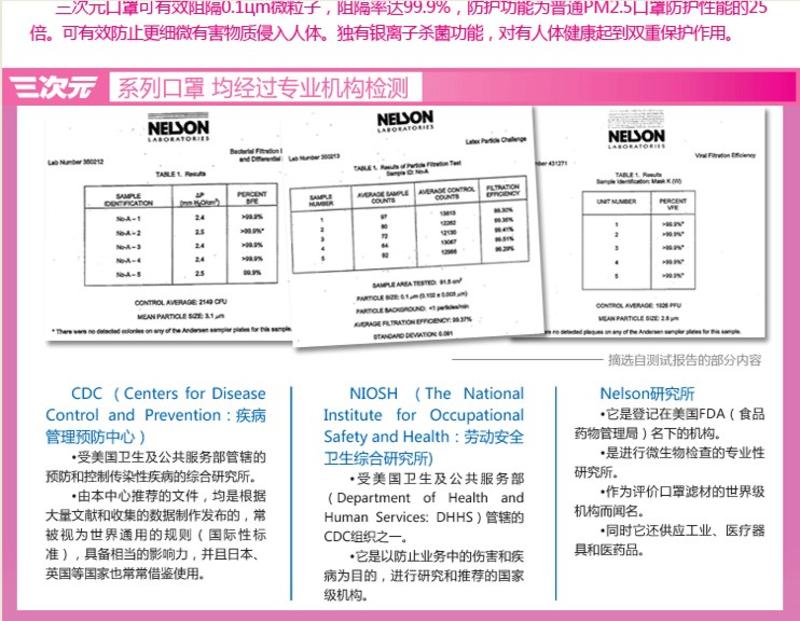 三次元儿童口罩  3片