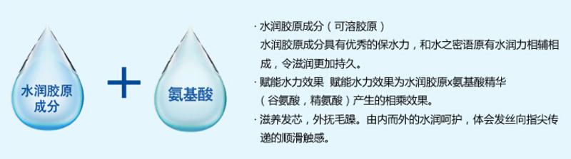 资生堂水之密语水护小洗护凝润小沐浴露优惠套装