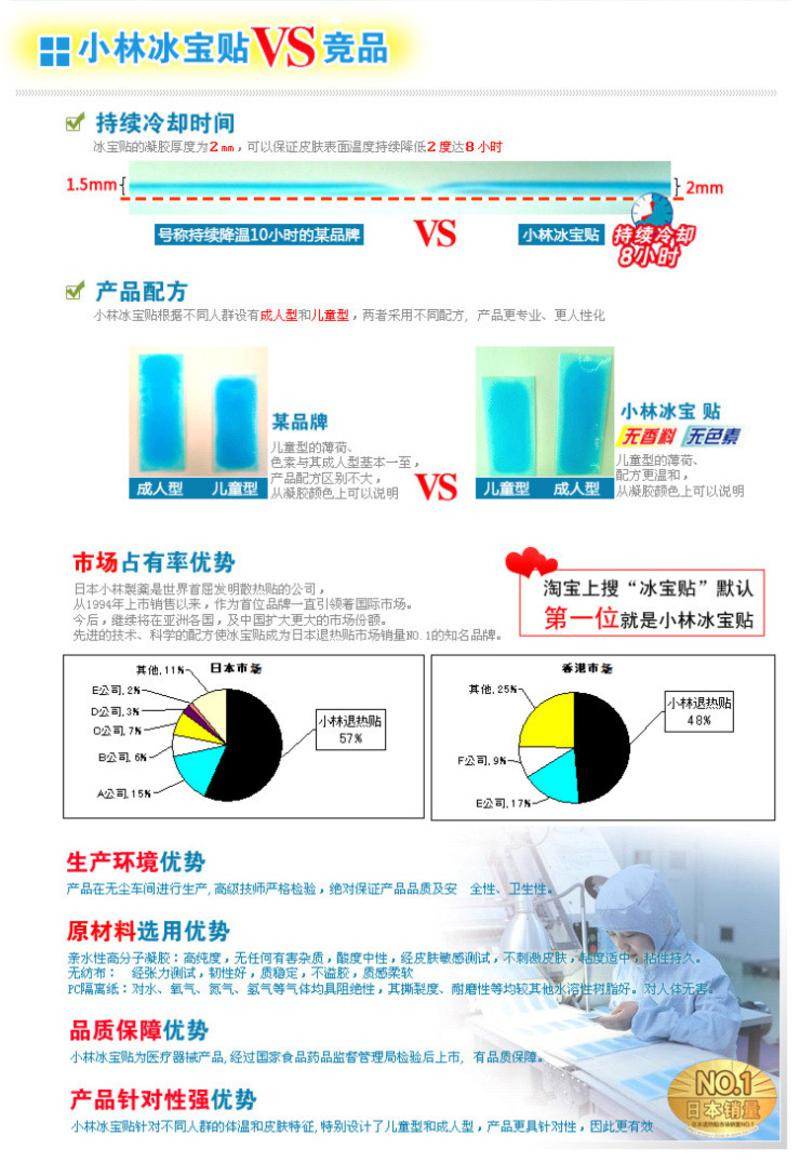 婴儿退烧贴小林冰宝贴 （退热贴）兵兵贴降温贴6片*3盒