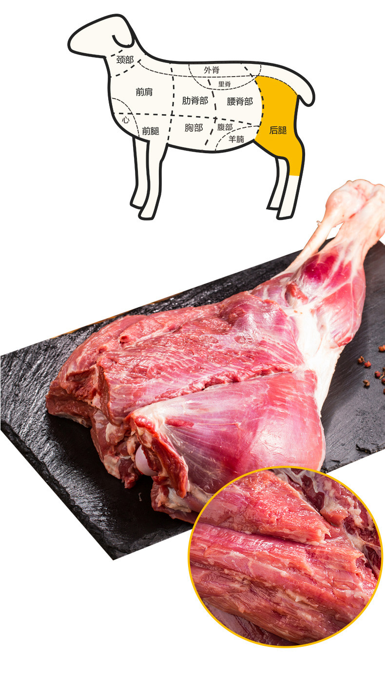 阿勒穆斯 【草原好味道】阿牧特 羔羊后腿肉包2.5kg 纯肉无骨 内蒙古羔羊肉内蒙饲养羊肉
