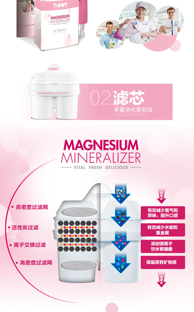 德国进口倍世2.7升滤水壶