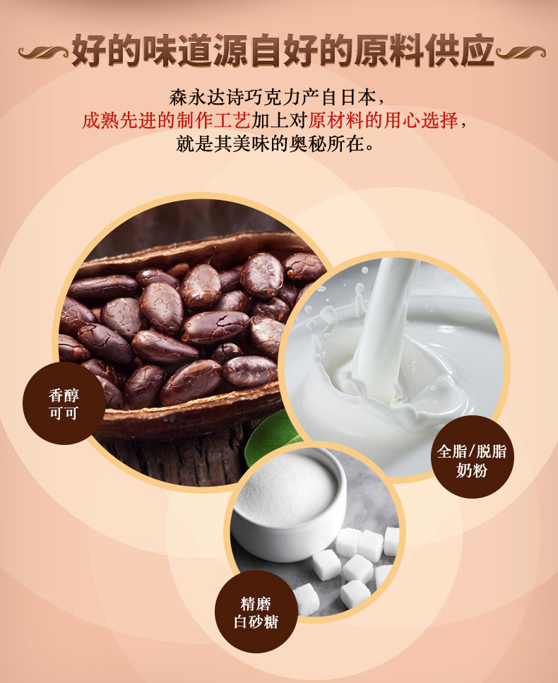 日本进口 森永白巧克力/黑巧克力/牛奶巧克力味共43.2g *3盒 售完下架!!!
