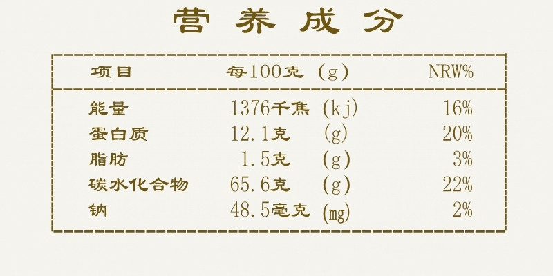 【扶贫助农】罐装小碗耳