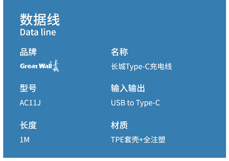 【上海邮政】Great Wall长城TYPE-C 套装