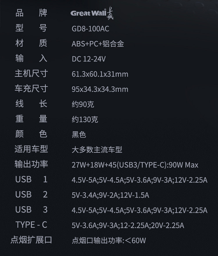 【上海邮政】Great Wall长城GD8-100AC 100W多协议扩展车充