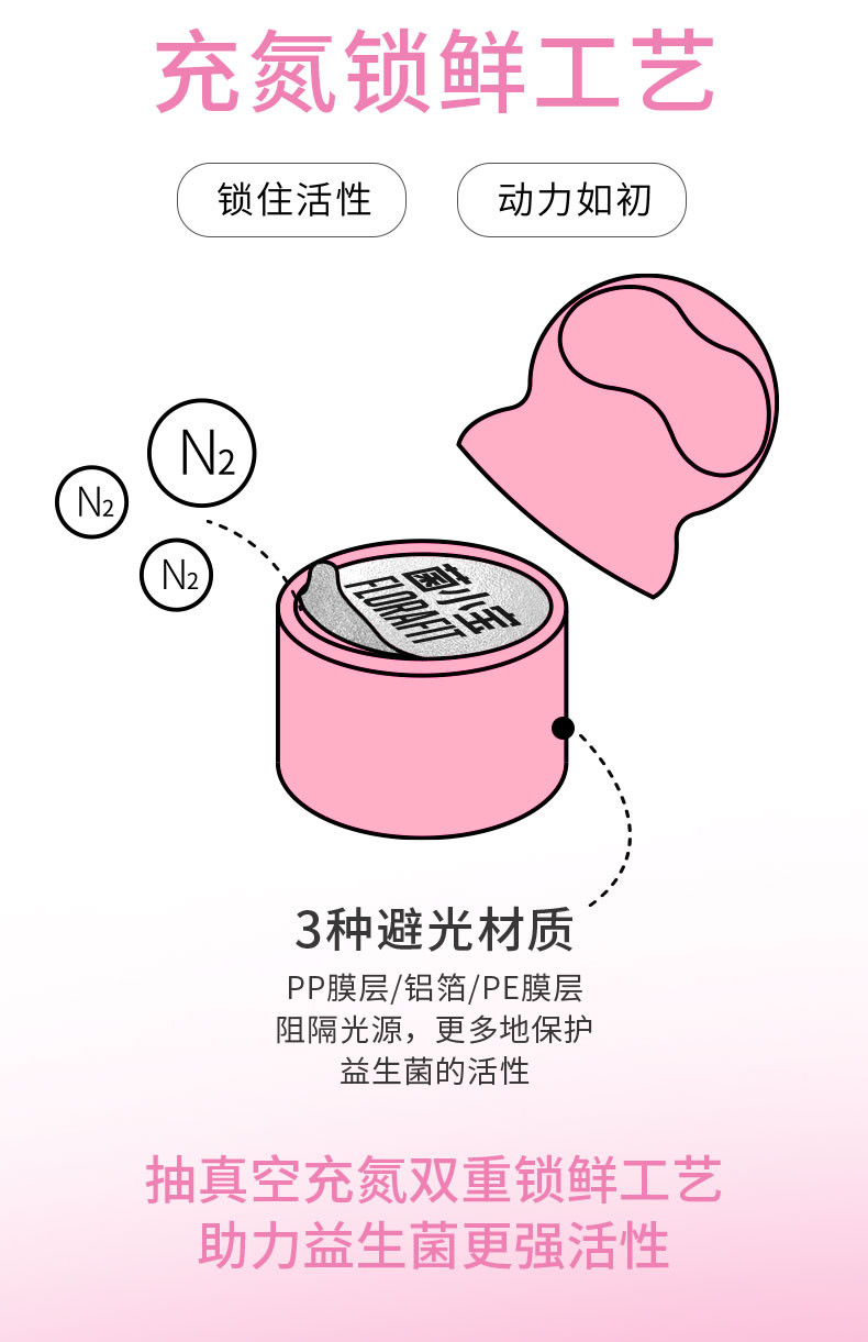 菌小宝 【上海邮政】菌小宝太空5号 粉色体重管理 益生菌固体饮料（30瓶）