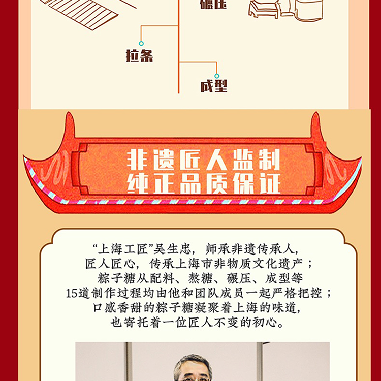  【上海邮政】 老城隍庙 粽子糖（生姜、松仁、薄荷）三口味各1包*180g