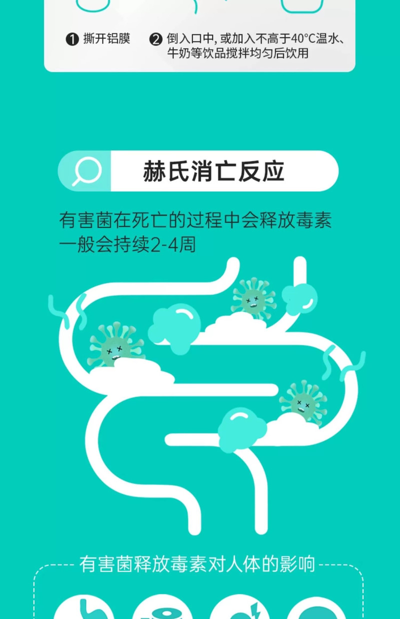  【上海邮政】 菌小宝 太空1号 肠道健康 益生菌20g（2g*10）