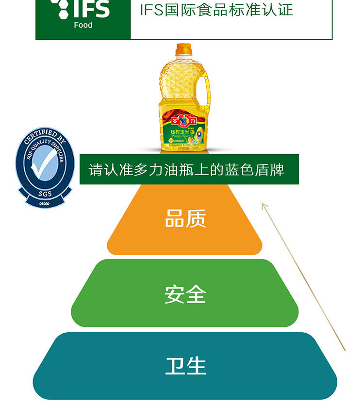  【上海邮政】 多力 玉米油1.8l