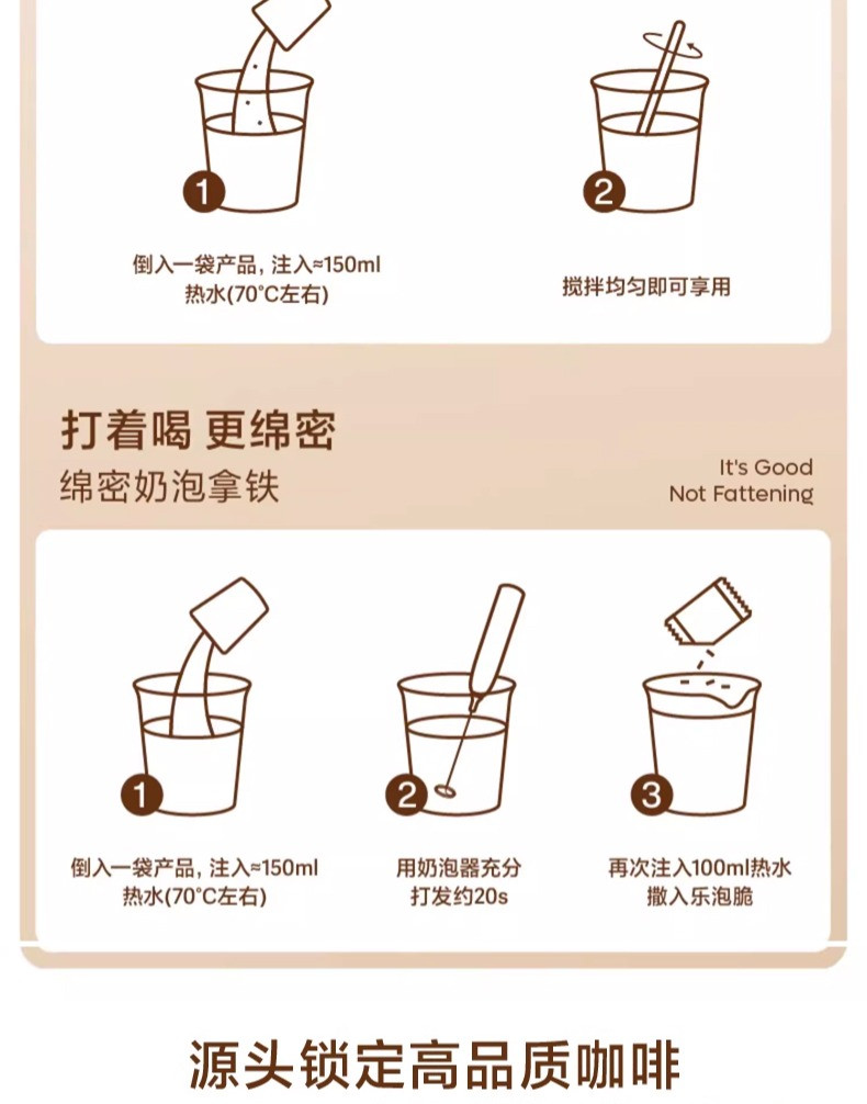 【上海邮政】 花田萃 牛乳拿铁&lt;单盒&gt;厚乳拿铁1盒8杯